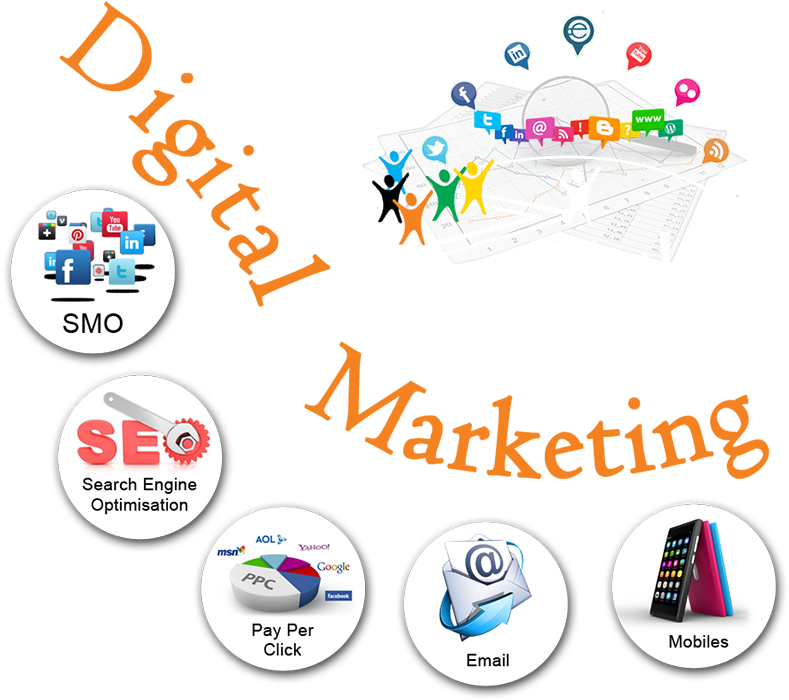 digital marketing agency in chennai